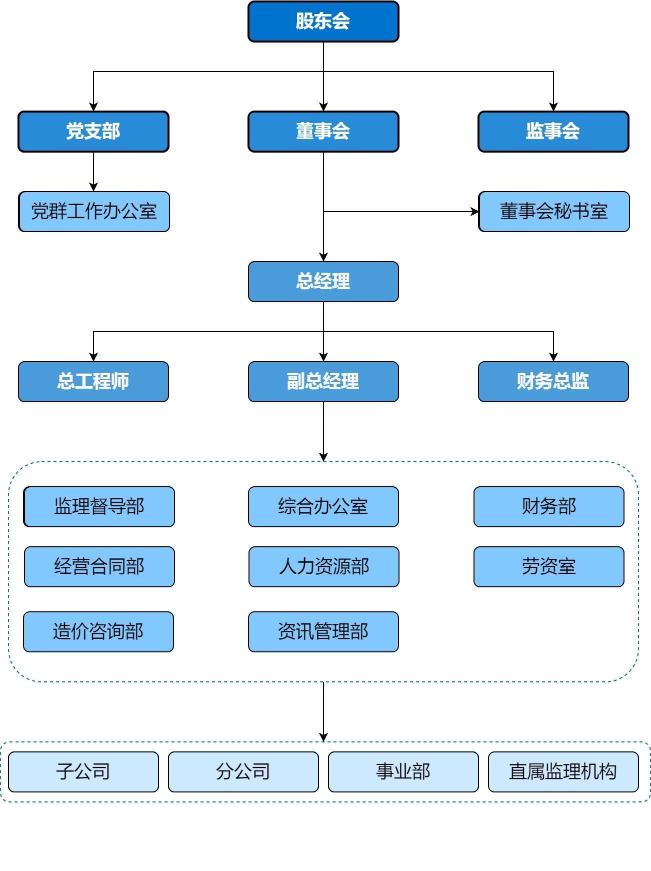 未命名繪圖(6).jpeg